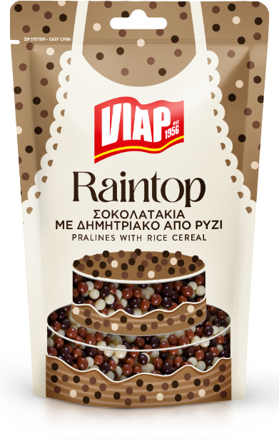 ryzi